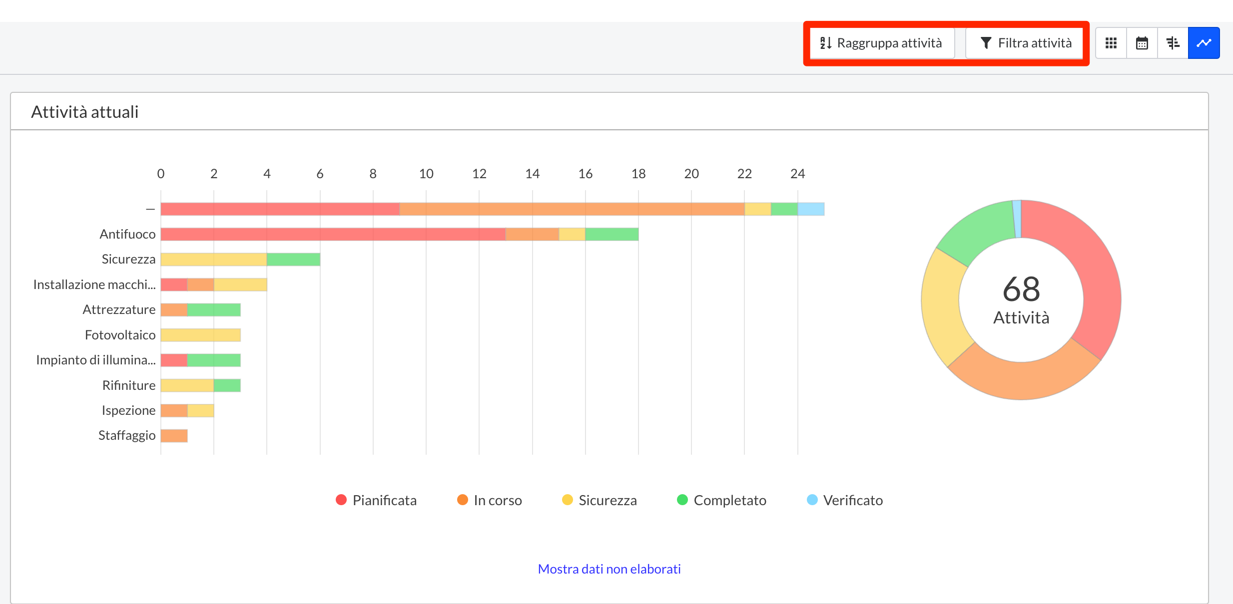 analytics