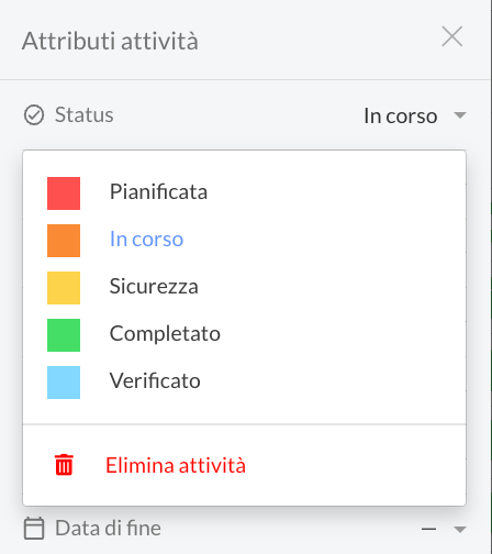 limiti