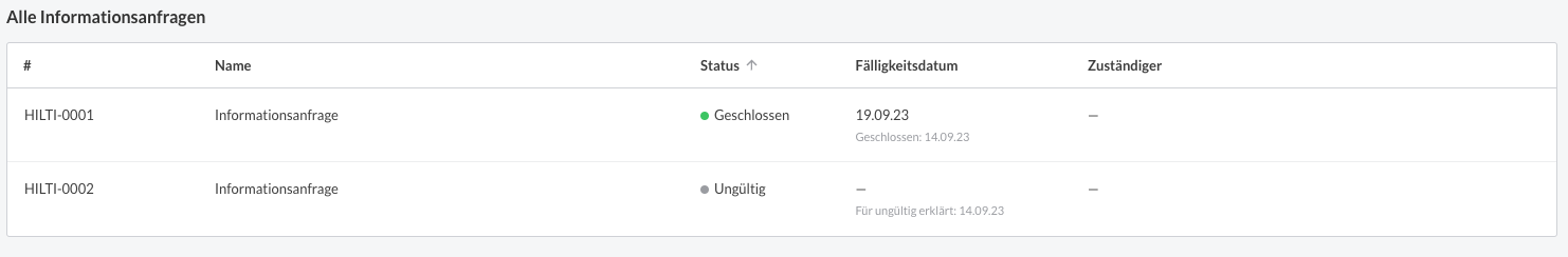 Informationsanfragen___ABC_Akademie_2.png