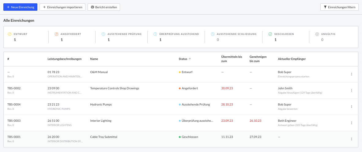 Bildschirmfoto 2024-02-06 um 15.31.04.png