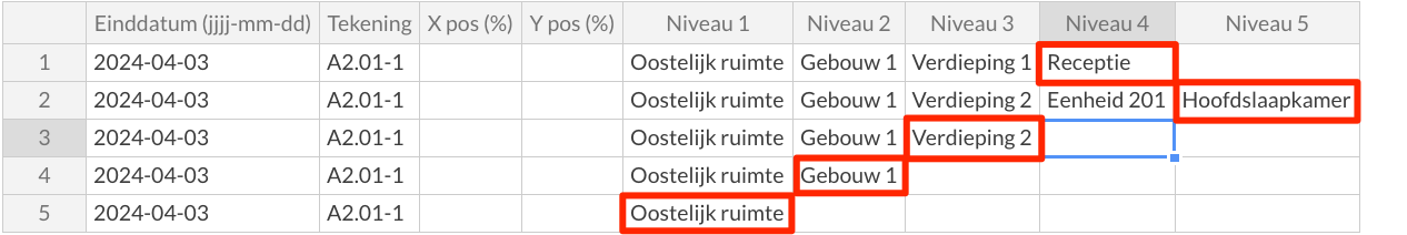 niveaus_importeren.png