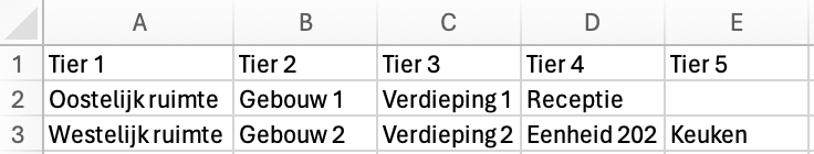 lossen.png