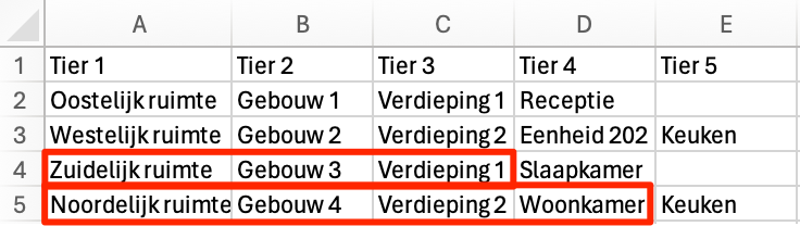 unieke_locatiestructuur.png