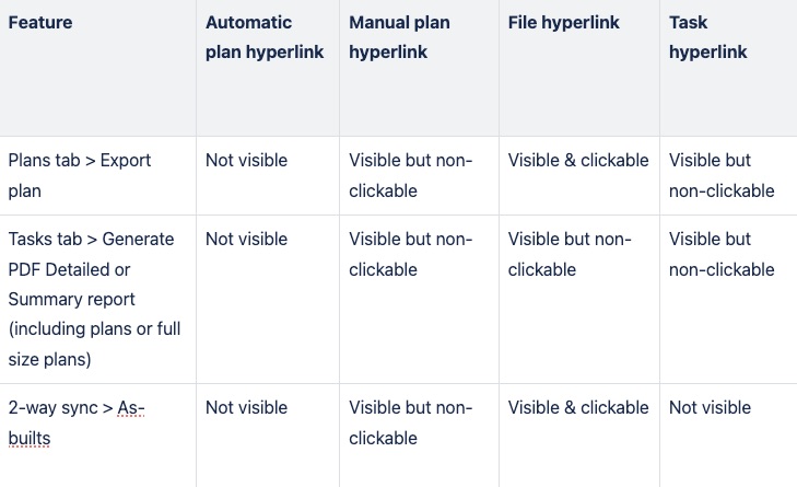Add_Page_-_Product___Design_-_Confluence.png