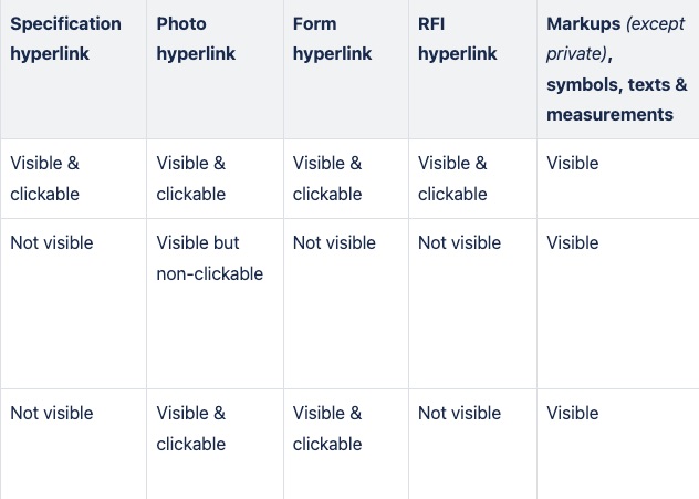 Add_Page_-_Product___Design_-_Confluence.png