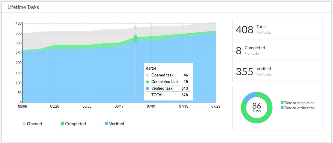 Graphs___D_K_Inc_.png