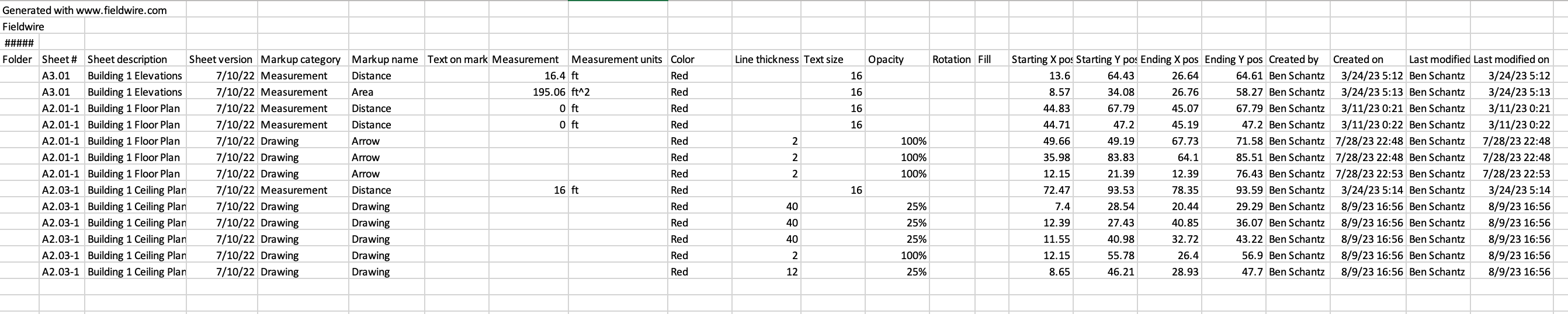 Markup_Summary_Export_Fieldwire_2023-08-09_1691623747.png