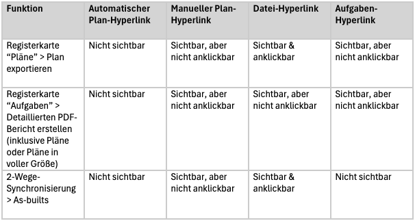 Bildschirmfoto 2025-03-26 um 10.40.27.png