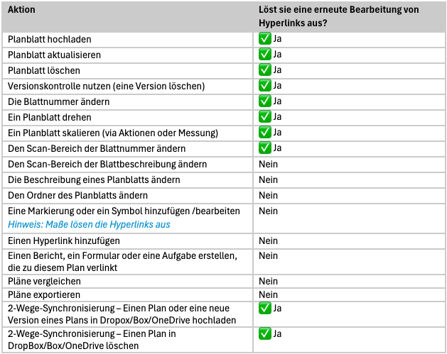Bildschirmfoto 2025-03-26 um 09.37.09.png