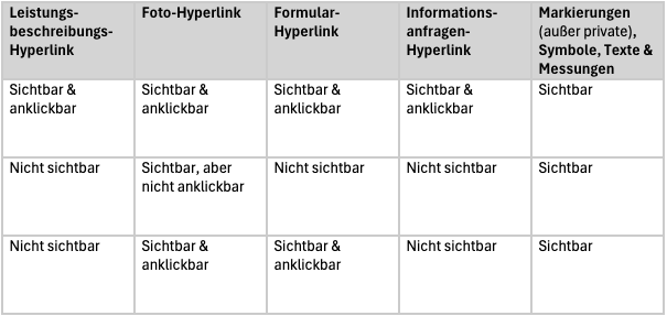 Bildschirmfoto 2025-03-26 um 10.40.39.png