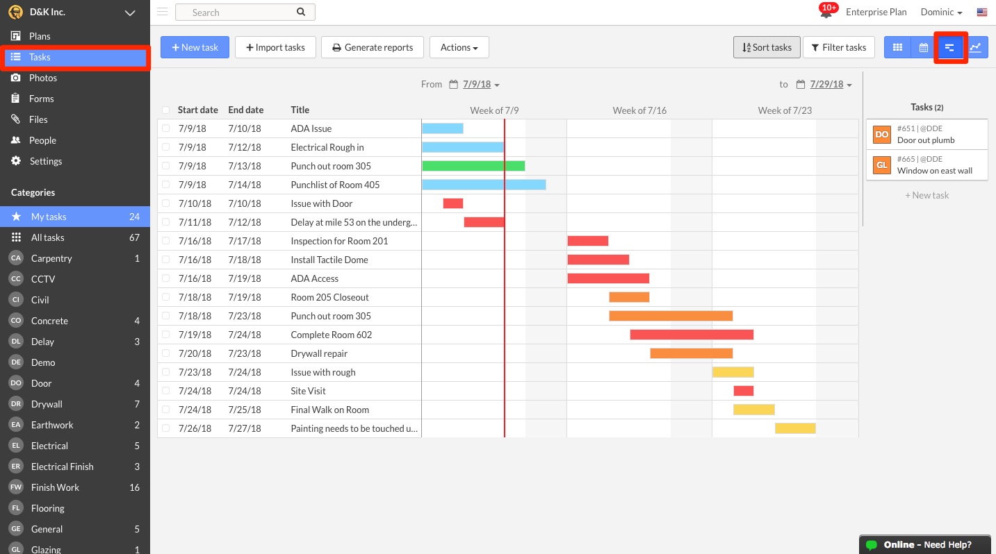 Gantt Chart View