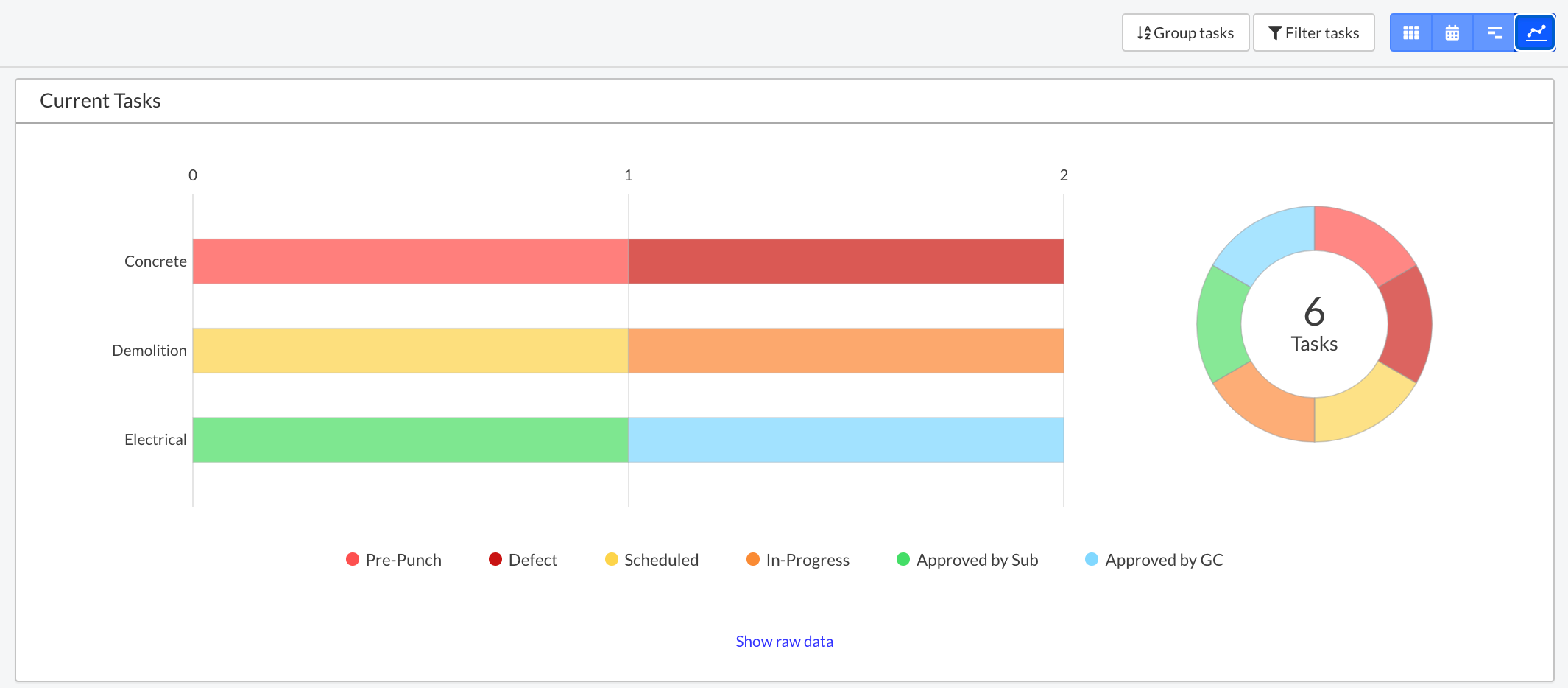 Graphs___CTS_-_Customer_Support.png