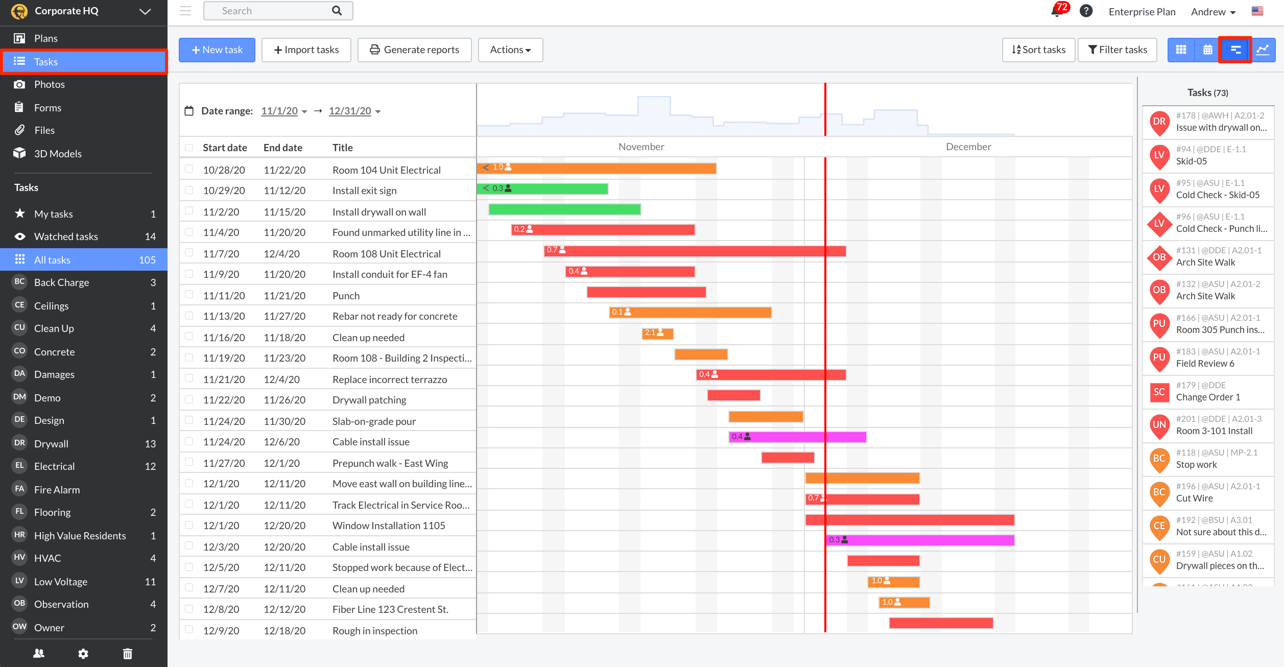gantt chart maker with begin and end date