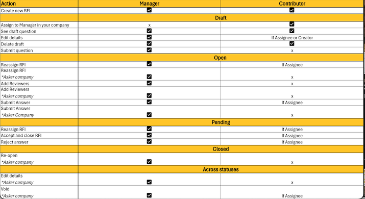 Screenshot 2025-06-16 at 7.17.52 PM.png
