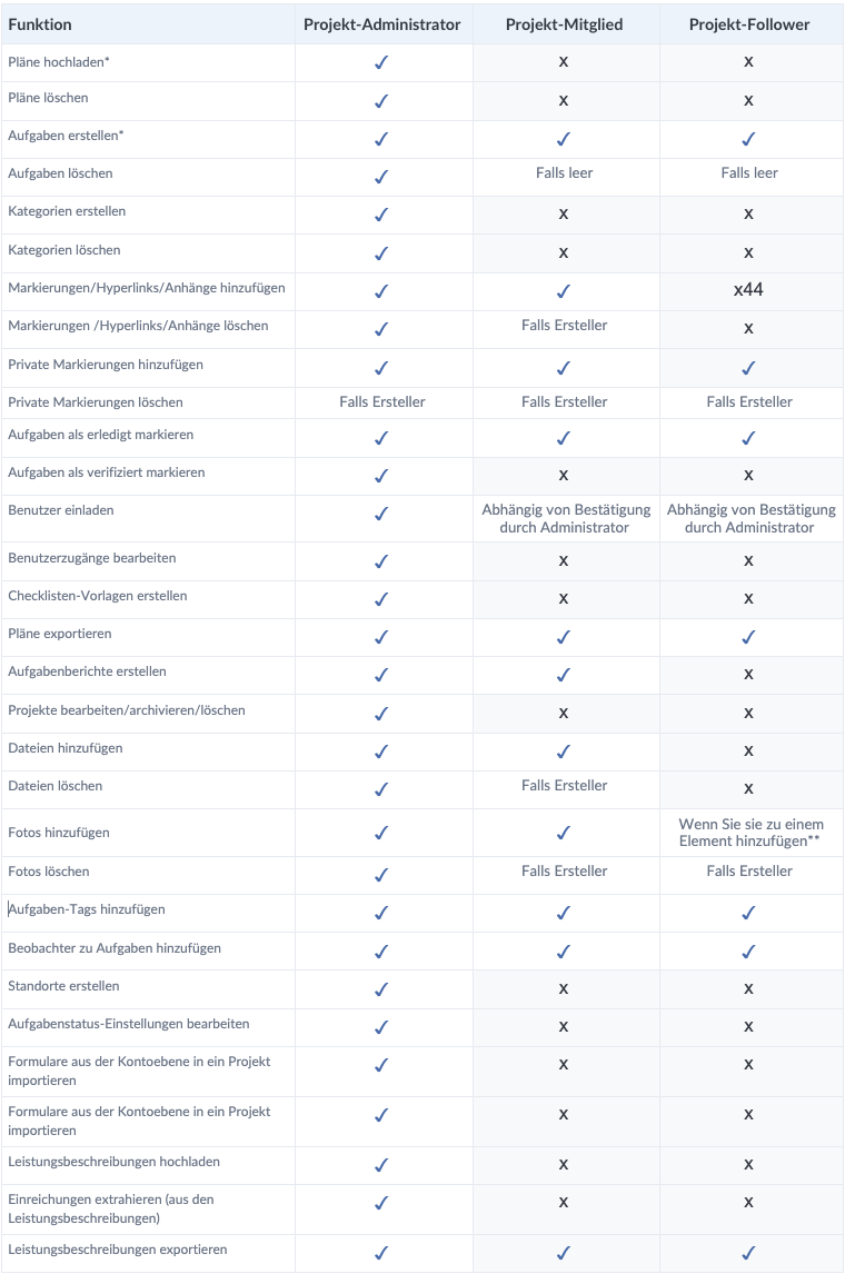 Bildschirmfoto 2026-03-18 um 11.08.55.png