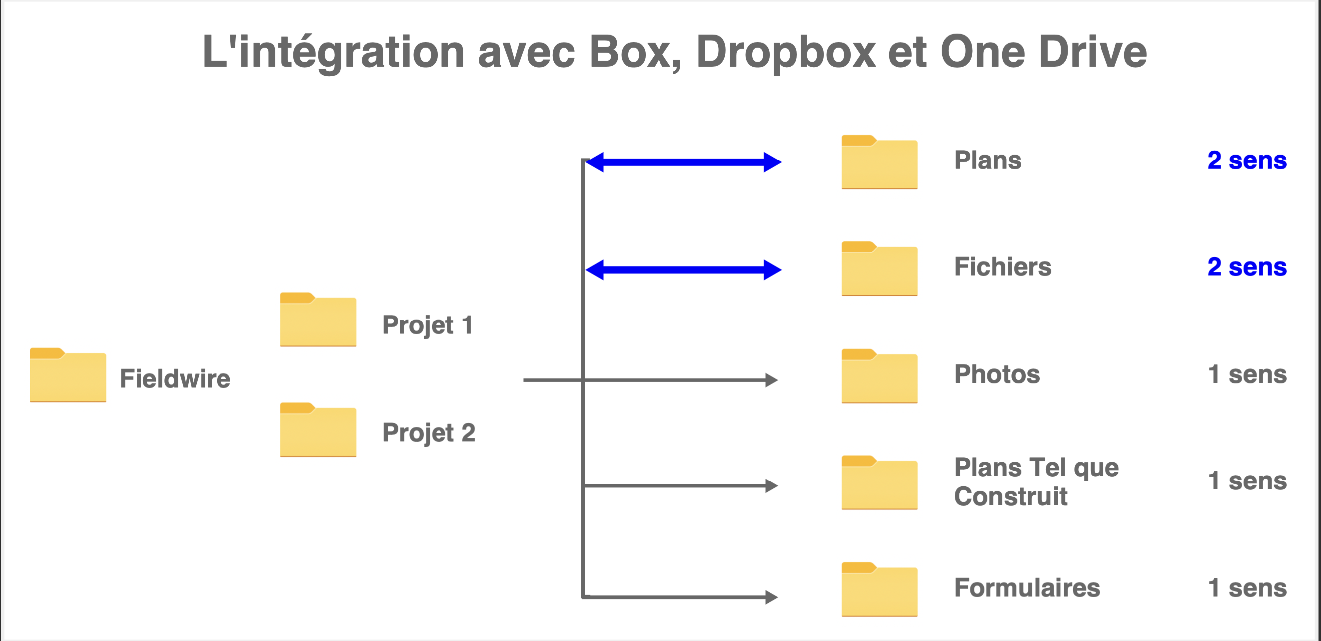 Screenshot 2025-08-08 at 09.22.23.png